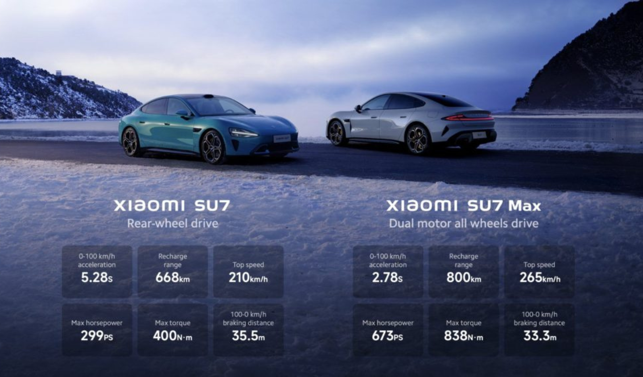 Xiaomi SU7 electric car